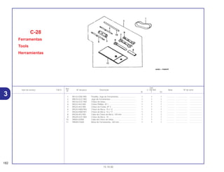 Ref.
Qtd.
Item de serviço T.M.O. Nº da peça Descrição C-100 BIZ Nota Nº de série
Nº
W Y ES
1 80123-GN5-900 Presilha, Jogo de Ferramentas................................ 1 1 1 .............. ..................... .......................
2 89010-GCE-900 Jogo de Ferramentas............................................... 1 1 1 .............. ..................... .......................
3 89216-GCE-900 Chave de Velas........................................................ 1 1 1 .............. ..................... .......................
4 89222-443-900 Chave Phillips, Nº 1 ................................................. 1 1 1 .............. ..................... .......................
5 89224-443-900 Chave de Fenda, Nº 3 ............................................. 1 1 1 .............. ..................... .......................
6 89225-KW8-900 Chave de Boca, 10 x 12 .......................................... 1 1 1 .............. ..................... .......................
7 89226-KW8-901 Chave de Boca, 14 x 17 .......................................... 1 1 1 .............. ..................... .......................
8 89228-443-900 Cabo da Chave de Boca, 120 mm.......................... 1 1 1 .............. ..................... .......................
9 89229-GCE-900 Chave de Boca, 19.................................................. 1 1 1 .............. ..................... .......................
10 99005-02000 Cabo da Chave de Velas......................................... 1 1 1 .............. ..................... .......................
11 99008-01600 Bolsa de Ferramentas, 160 mm............................... 1 1 1 .............. ..................... .......................
C-28
Ferramentas
Tools
Herramientas
182
15.10.00
3
 