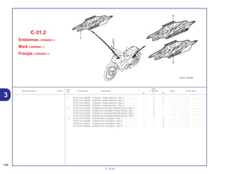 Ref.
Qtd.
Item de serviço T.M.O. Nº da peça Descrição C-100 BIZ Nota Nº de série
Nº
W Y ES
1 87101-GCE-860ZA Emblema, Tampa Dianteira *Tipo 1* ....................... – 1 1 .............. ..................... .......................
87101-GCE-860ZB Emblema, Tampa Dianteira *Tipo 2* ....................... – 1 1 .............. ..................... .......................
87101-GCE-860ZC Emblema, Tampa Dianteira *Tipo 3* ....................... – 1 1 .............. ..................... .......................
87101-GCE-860ZD Emblema, Tampa Dianteira *Tipo 4* ....................... – 1 1 .............. ..................... .......................
2 87102-GCE-830ZA Emblema da Carenagem (Partida Elétrica) *Tipo 1*...... – 2 – .............. ..................... .......................
87102-GCE-830ZB Emblema da Carenagem (Partida Eletrica) *Tipo 2*...... – 2 – .............. ..................... .......................
87102-GCE-830ZC Emblema da Carenagem (Partida Eletrica) *Tipo 3*...... – 2 – .............. ..................... .......................
87102-GCE-830ZD Emblema da Carenagem (Partida Eletrica) *Tipo 4*...... – 2 – .............. ..................... .......................
3 87102-GCE-860ZA Emblema da Carenagem *Tipo 1*........................... – – 2 .............. ..................... .......................
87102-GCE-860ZB Emblema da Carenagem *Tipo 2*........................... – – 2 .............. ..................... .......................
87102-GCE-860ZC Emblema da Carenagem *Tipo 3*........................... – – 2 .............. ..................... .......................
87102-GCE-860ZD Emblema da Carenagem *Tipo 4*........................... – – 2 .............. ..................... .......................
C-31.2
Emblemas (1R000001~)
Mark (1R000001~)
Franjas (1R000001~)
194
15.10.00
3
 