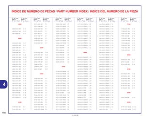 198
15.10.00
Nº da Peça Nº do bloco
Part nº Block nº
Nº de la Pieza Nº del Bloque
Nº da Peça Nº do bloco
Part nº Block nº
Nº de la Pieza Nº del Bloque
Nº da Peça Nº do bloco
Part nº Block nº
Nº de la Pieza Nº del Bloque
Nº da Peça Nº do bloco
Part nº Block nº
Nº de la Pieza Nº del Bloque
Nº da Peça Nº do bloco
Part nº Block nº
Nº de la Pieza Nº del Bloque
Nº da Peça Nº do bloco
Part nº Block nº
Nº de la Pieza Nº del Bloque
ÍNDICE DE NÚMERO DE PEÇAS / PART NUMBER INDEX / INDICE DEL NUMERO DE LA PIEZA
46000
46500-GCE-900 C-17
46500-GCE-940 C-17
46514-086-720 C-17
50000
50100-GCE-900 C-27
50100-GCE-940 C-27
50301-GN5-901 C-5
50302-GN5-900 C-5
50306-GN5-900 C-5
50381-GCE-900 C-25
50381-GCE-940 C-25.1
50382-GCE-900 C-25
50382-GCE-940 C-25.1
50385-GCE-900 C-25
50400-GCE-900 C-27
50401-GCE-900 C-27
50402-GCE-900 C-27
50500-GCE-900 C-19
50512-GCE-900 C-19
50523-KEV-900 C-19
50524-GCE-900 C-19
50530-GCE-900 C-19
50610-GCE-900 C-18
50610-GCE-940 C-18
50661-GN8-920 C-18
50710-405-000 C-18
50713-KC1-700 C-18
50715-KY0-910 C-18
51000
51400-GCE-901 C-7
51401-GCE-901 C-7
51410-GCE-901 C-7
51412-GN5-901 C-7
51420-GCE-901 C-7
51425-GF6-970 C-7
51437-383-721 C-7
51440-GCE-901 C-7
51490-GCE-901 C-7
51500-GCE-901 C-7
51520-GCE-901 C-7
52000
52100-GCE-900 C-20
52170-GCE-900 C-20
52181-001-300 C-20
52400-GCE-901 C-21
52486-KBW-901 C-21
52488-331-003 C-21
52488-KC2-890 C-21
52489-399-601 C-21
53000
53100-GCE-900 C-4
53101-GN5-900 C-4
53102-GN5-900 C-4
53105-GCE-900 C-4
53120-GCE-900 C-4
53125-GN5-900 C-4
53140-GCE-900 C-3
53166-GN5-900 C-3
53167-GE4-000 C-3
53168-GCE-900 C-3
53171-GCE-900 C-3
53175-GCE-900 C-3
53205-GCE-900ZA C-4
53205-GCE-900ZB C-4
53205-GCE-900ZC C-4
53205-GCE-900ZD C-4
53205-GCE-900ZE C-4
53205-GCE-900ZF C-4
53205-GCE-900ZG C-4
53205-GCE-900ZH C-4
53205-GCE-900ZJ C-4
53206-GCE-900ZA C-4
53206-GCE-940ZA C-4
53211-GN5-900 C-5
53212-GN5-900 C-5
53214-GN5-900 C-5
53215-GN5-900 C-5
53216-GN5-830 C-5
53219-GCE-900 C-5
53219-GCE-901 C-5
53220-GN5-850 C-5
61000
61100-GCE-900ZA C-6
61100-GCE-900ZB C-6
61100-GCE-900ZC C-6
61100-GCE-900ZD C-6
61100-GCE-900ZE C-6
61100-GCE-900ZF C-6
61100-GCE-900ZG C-6
61100-GCE-900ZH C-6
61100-GCE-900ZJ C-6
61104-428-000 C-24
61211-GCE-900ZA C-6
61211-GCE-900ZB C-6
61211-GCE-900ZC C-6
61211-GCE-900ZD C-6
61211-GCE-900ZE C-6
61211-GCE-900ZF C-6
61211-GCE-900ZG C-6
61211-GCE-900ZH C-6
61211-GCE-900ZJ C-6
61221-GCE-900ZA C-6
61221-GCE-900ZB C-6
61221-GCE-900ZC C-6
61221-GCE-900ZD C-6
61221-GCE-900ZE C-6
61221-GCE-900ZF C-6
61221-GCE-900ZG C-6
61221-GCE-900ZH C-6
61221-GCE-900ZJ C-6
64000
64310-GCE-860ZA C-29
64310-GCE-860ZB C-29
64310-GCE-860ZC C-29
64310-GCE-860ZD C-29
64310-GCE-900ZA C-29
64310-GCE-900ZB C-29
64310-GCE-900ZC C-29
64310-GCE-900ZD C-29
64310-GCE-940ZA C-29
64310-GCE-940ZB C-29
64310-GCE-940ZC C-29
64310-GCE-940ZD C-29
64321-GCE-900ZA C-29
64325-GCE-900 C-29
64330-GCE-900 C-29
64345-GCE-900 C-29
64346-GCE-900 C-29
64348-121-970 C-29
64410-GCE-830ZA C-14
64410-GCE-830ZB C-14
64410-GCE-830ZC C-14
64410-GCE-830ZD C-14
64410-GCE-860ZA C-14
64410-GCE-860ZB C-14
64410-GCE-860ZC C-14
64410-GCE-860ZD C-14
64410-GCE-900ZA C-14
64410-GCE-900ZB C-14
64410-GCE-900ZC C-14
64410-GCE-900ZD C-14
64410-GCE-940ZA C-14
64410-GCE-940ZB C-14
64410-GCE-940ZC C-14
64410-GCE-940ZD C-14
64410-GCE-980ZA C-14
64410-GCE-980ZB C-14
64410-GCE-980ZC C-14
64410-GCE-980ZD C-14
64420-GCE-830ZA C-14
64420-GCE-830ZB C-14
64420-GCE-830ZC C-14
64420-GCE-830ZD C-14
64420-GCE-860ZA C-14
64420-GCE-860ZB C-14
64420-GCE-860ZC C-14
64420-GCE-860ZD C-14
64420-GCE-900ZA C-14
64420-GCE-900ZB C-14
64420-GCE-900ZC C-14
64420-GCE-900ZD C-14
64420-GCE-940ZA C-14
64420-GCE-940ZB C-14
64420-GCE-940ZC C-14
64420-GCE-980ZA C-14
64420-GCE-980ZB C-14
64420-GCE-980ZC C-14
64420-GCE-980ZD C-14
64420-GEE-940ZD C-14
64431-GCE-900ZA C-14
64527-KY2-700 C-4
77000
77106-GCE-900 C-13
77200-GCE-900 C-13
77201-GCE-900 C-13
77235-469-000 C-13
77235-GCE-900 C-13
77239-GAM-690 C-13
77239-KAB-000 C-13
77240-GCE-900 C-13
77242-GCE-900 C-13
77245-GCE-900 C-13
80000
80100-GCE-900 C-22
80101-166-000 C-4
80123-GN5-900 C-28
81000
81218-GCE-900 C-30
81218-GCE-950 C-30
81250-GCE-900 C-13
81252-GCE-900 C-13
81253-GCE-900 C-13
81256-GCE-900 C-13
81259-GCE-900 C-13
83000
83551-300-000 C-14
87000
87101-GCE-860ZA C-31.2
87101-GCE-860ZB C-31.2
4
 
