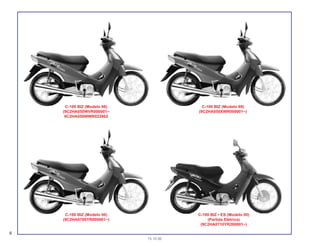 II
15.10.00
C-100 BIZ (Modelo 00)
(9C2HA0700YR000001~)
C-100 BIZ (Modelo 98)
(9C2HA050WVR000001~
9C2HA050WWR022862
C-100 BIZ • ES (Modelo 00)
(Partida Elétrica)
(9C2HA0710YR200001~)
C-100 BIZ (Modelo 99)
(9C2HA050XWR000001~)
 