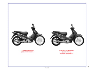 III
15.10.00
C-100 BIZ (Modelo 01)
(9C2HA07001R000001~)
C-100 BIZ • ES (Modelo 01)
(Partida Elétrica)
(9C2HA07101R200001~)
 