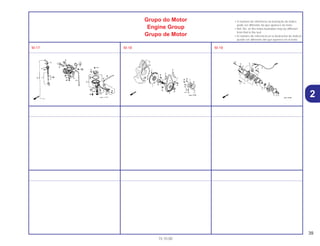 39
15.10.00
2
Grupo do Motor
Engine Group
Grupo de Motor
• O número de referência na ilustração do índice
pode ser diferente da que aparece no texto.
• Ref. No. on the index ilustration may be different
from that in the text.
• El número de referencia en la ilustración de índices
puede ser diferente del que aparece en el texto.
M-17 M-18 M-19
 