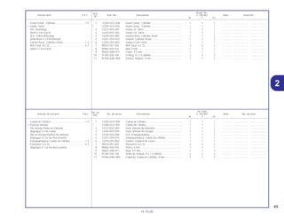 2
49
15.10.00
No. de
No. Rdo
Articulo de servicio THLL No. de pieza Descripción C-100 BIZ Note No. de série
Ref.
W Y ES
Ref.
Reqd. No.
Service item F.R.T. Part. No. Description C-100 BIZ Note Serial No.
Nº
W Y ES
1 12200-GCE-900 Culata de Cilindro.................................................... 1 1 1 .............. ..................... .......................
* 12200-GCE-901 Culata de Cilindro.................................................... 1 1 1 .............. ..................... .......................
2 12237-KEV-305 Guia, Válvula de Admsión ....................................... 1 1 1 .............. ..................... .......................
3 12245-KEV-305 Guia, Válvula de Escape ......................................... 1 1 1 .............. ..................... .......................
4 12250-GF6-000 Ens. Empaquetadura............................................... 1 1 1 .............. ..................... .......................
5 12251-GF6-010 Empaquetadura, Culata de Cilindro........................ 1 1 1 .............. ..................... .......................
6 12255-GF6-003 Gasket, Cadena de Levas....................................... 1 1 1 .............. ..................... .......................
7 90033-041-020 Prisionero, 6 x 32 ..................................................... 2 2 2 .............. ..................... .......................
8 90082-035-010 Perno, 6 mm............................................................. 1 1 1 .............. ..................... .......................
9 90602-GB0-911 Buje, 9.5 mm............................................................ 1 1 1 .............. ..................... .......................
10 91305-028-158 Anillo de Sellado, 9 x 1.6 (ARAI).............................. 2 2 2 .............. ..................... .......................
11 91306-GBG-900 Cubierta, Culata de Cilindro, 9 mm ......................... 1 1 1 .............. ..................... .......................
Culata de Cilindro..................................................1.9
• Guia de Válvula
(Se Incluye Refaz de Válvula)
(Agregue 0.3 de cada)
(No se Incluye Retífica de Válvula)
(Agregue 0.2 se faz Necessario)
Empaquetadura, Culata de Cilindro......................1.2
Prisionero, 6 x 32...................................................0.3
(Agregue 0.1 se faz Necessario)
1 12200-GCE-900 Head Comp., Cylinder............................................. 1 1 1 .............. ..................... .......................
* 12200-GCE-901 Head Comp., Cylinder............................................. 1 1 1 .............. ..................... .......................
2 12237-KEV-305 Guide, In. Valve ....................................................... 1 1 1 .............. ..................... .......................
3 12245-KEV-305 Guide, Ex. Valve ...................................................... 1 1 1 .............. ..................... .......................
4 12250-GF6-000 Gasket Assy, Cylinder Head.................................... 1 1 1 .............. ..................... .......................
5 12251-GF6-010 Gasket, Cylinder Head ............................................ 1 1 1 .............. ..................... .......................
6 12255-GF6-003 Gasket Cam Chain................................................... 1 1 1 .............. ..................... .......................
7 90033-041-020 Bolt, Stud, 6 x 32...................................................... 2 2 2 .............. ..................... .......................
8 90082-035-010 Bolt, 6 mm................................................................ 1 1 1 .............. ..................... .......................
9 90602-GB0-911 Collar, 9.5 mm.......................................................... 1 1 1 .............. ..................... .......................
10 91305-028-158 O-Ring, 9 x 1.6 (ARAI) ............................................. 2 2 2 .............. ..................... .......................
11 91306-GBG-900 Gasket, Rubber, 9 mm............................................. 1 1 1 .............. ..................... .......................
Head Comp., Cylinder...........................................1.9
• Guide, Valve
(Inc. Reaming)
(Add 0.3 for Each)
(Exc. Valve Refacing)
(Add More 0.2 if Perfomed)
Gasket Assy., Cylinder Head ................................1.2
Bolt, Stud, 6 x 32 ...................................................0.3
(Add 0.1 For Each)
2
 