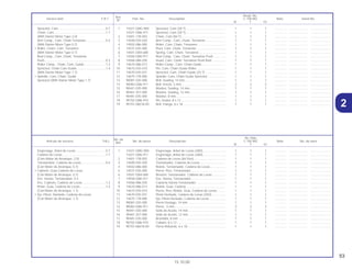 2
53
15.10.00
No. de
No. Rdo
Articulo de servicio THLL No. de pieza Descripción C-100 BIZ Note No. de série
Ref.
W Y ES
Ref.
Reqd. No.
Service item F.R.T. Part. No. Description C-100 BIZ Note Serial No.
Nº
W Y ES
1 14321-GBG-900 Engrenage, Arbol de Levas (28D)........................... 1 1 1 .............. ..................... .......................
14321-GB6-911 Engrenage, Arbol de Levas (28D)........................... 1 1 1 .............. ..................... .......................
2 14401-178-003 Cadena de Levas (84 Elos) ..................................... 1 1 1 .............. ..................... .......................
3 14500-035-020 Tensionador, Cadena de Levas .............................. 1 1 1 .............. ..................... .......................
4 14502-086-000 Rolete, Tensionador, Cadena de Levas .................. 1 1 1 .............. ..................... .......................
5 14531-035-000 Perno, Pivo, Tensionador......................................... 1 1 1 .............. ..................... .......................
6 14541-GB4-680 Resorte, Tensionador, Cadena de Levas................ 1 1 1 .............. ..................... .......................
7 14550-GB0-911 Ens. Vareta, Tensionador......................................... 1 1 1 .............. ..................... .......................
8 14566-086-030 Cubierta Vareta Tensionador................................... 1 1 1 .............. ..................... .......................
9 14610-086-013 Rolete, Guia, Cadena .............................................. 1 1 1 .............. ..................... .......................
10 14615-035-010 Perno, Pivo, Rolete, Guia, Cadena de Levas .......... 1 1 1 .............. ..................... .......................
11 14670-035-031 Pinon Dentado, Cadena de Levas (25D)................. 1 1 1 .............. ..................... .......................
12 14675-178-000 Eje, Pinon Dentado, Cadena de Levas.................... 1 1 1 .............. ..................... .......................
13 90081-035-000 Perno Vastago, 14 mm ............................................ 1 1 1 .............. ..................... .......................
14 90083-GB6-911 Perno , 5 mm............................................................ 2 2 2 .............. ..................... .......................
15 90441-035-000 Sello de Aceite, 14 mm............................................ 1 1 1 .............. ..................... .......................
16 90461-357-000 Sello de Aceite, 12 mm............................................ 1 1 1 .............. ..................... .......................
17 90481-035-000 Arandela, 8 mm ....................................................... 1 1 1 .............. ..................... .......................
18 90702-GB6-910 Collarín, 8 x 12......................................................... 1 1 1 .............. ..................... .......................
19 95701-06018-00 Perno Reborde, 6 x 18............................................. 1 1 1 .............. ..................... .......................
Engrenage, Arbol de Levas...................................0.7
Cadena de Levas ..................................................1.7
(Com Motor de Arranque, 2.0)
Tensionador, Cadena de Levas ............................0.4
(Con Motor de Arranque, 0.7)
• Cojinete, Guia Cadena de Levas
(Con Motor de Arranque, 0.7)
Ens. Vareta, Tensionador, 0.3
Ens. Cojinete, Cadena de Levas...........................1.3
Pinon, Guia, Cadena de Levas..............................1.4
(Con Motor de Arranque, 1.7)
• Eje, Pinon, Dentado, Cadena de Levas
(Con Motor de Arranque, 1.7)
1 14321-GBG-900 Sprocket, Cam (28 T)............................................... 1 1 1 .............. ..................... .......................
14321-GB6-911 Sprocket, Cam (28 T)............................................... 1 1 1 .............. ..................... .......................
2 14401-178-003 Chain, Cam (84 T).................................................... 1 1 1 .............. ..................... .......................
3 14500-035-020 Arm Comp., Cam, Chain, Tensioner........................ 1 1 1 .............. ..................... .......................
4 14502-086-000 Roller, Cam, Chain, Tensioner................................. 1 1 1 .............. ..................... .......................
5 14531-035-000 Pivot, Cam, Chain, Tensioner .................................. 1 1 1 .............. ..................... .......................
6 14541-GB4-680 Spring, Cam, Chain, Tensioner................................ 1 1 1 .............. ..................... .......................
7 14550-GB0-911 Rod Comp., Cam, Chain, Tensioner Push............... 1 1 1 .............. ..................... .......................
8 14566-086-030 Head, Cam, Chain, Tensioner Push Rod................. 1 1 1 .............. ..................... .......................
9 14610-086-013 Roller Comp., Cam, Chain Guide ............................ 1 1 1 .............. ..................... .......................
10 14615-035-010 Pin, Cam, Chain Guide Roller.................................. 1 1 1 .............. ..................... .......................
11 14670-035-031 Sprocket, Cam, Chain Guide (25 T) ........................ 1 1 1 .............. ..................... .......................
12 14675-178-000 Spindle, Cam, Chain Guide Sprocket...................... 1 1 1 .............. ..................... .......................
13 90081-035-000 Bolt, Sealing, 14 mm................................................ 1 1 1 .............. ..................... .......................
14 90083-GB6-911 Bolt, Knock, 5 mm.................................................... 2 2 2 .............. ..................... .......................
15 90441-035-000 Washer, Sealing, 14 mm.......................................... 1 1 1 .............. ..................... .......................
16 90461-357-000 Washer, Sealing, 12 mm.......................................... 1 1 1 .............. ..................... .......................
17 90481-035-000 Washer, 8 mm.......................................................... 1 1 1 .............. ..................... .......................
18 90702-GB6-910 Pin, Dowel, 8 x 12 .................................................... 1 1 1 .............. ..................... .......................
19 95701-06018-00 Bolt, Flange, 6 x 18.................................................. 1 1 1 .............. ..................... .......................
Sprocket, Cam.......................................................0.7
Chain, Cam............................................................1.7
(With Starter Motor Type 2.0)
Arm Comp., Cam, Chain Tensioner.......................0.4
(With Starter Motor Type 0.7)
• Roller, Chain, Cam, Tensioner
(With Starter Motor Type 0.7)
Rod Comp., Cam, Chain, Tensioner
Push.......................................................................0.3
Roller Comp., Chain, Cam, Guide.........................1.3
Sprocket, Chain Cam Guide..................................1.4
(With Starter Motor Type 1.7)
• Spindle, Cam, Chain, Guide
Sprocket (With Starter Motor Type 1.7)
2
 