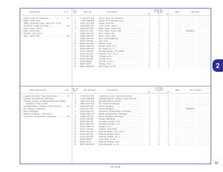 2
57
15.10.00
No. de
No. Rdo
Articulo de servicio THLL No. de pieza Descripción C-100 BIZ Note No. de série
Ref.
W Y ES
Ref.
Reqd. No.
Service item F.R.T. Part. No. Description C-100 BIZ Note Serial No.
Nº
W Y ES
1 11330-GCE-900 Cubierta de Cárter Derecha de Motor..................... 1 1 1 .............. ..................... .......................
2 11394-GW8-680 Empaquetadura, Cubierta, Carter Derecha ............ 1 1 1 .............. ..................... .......................
3 15651-GCE-900 Indicador Nivel de Aceite ........................................ 1 1 1 .............. ..................... .......................
4 22810-GN5-910 Ens. Palanca Embrague .......................................... 1 1 1 .............. ..................... .......................
5 22820-KEV-900 Placa Embrague ...................................................... 1 1 1 .............. ..................... .......................
* 22823-KFL-840 Placa Embrague ...................................................... 1 1 1 .............. 1R000001~
6 22830-GN5-910 Excentrico, Acionamento, Embrague...................... 1 1 1 .............. ..................... .......................
7 22836-GN5-910 Rolete, Acionamento, Embrague............................. 3 3 3 .............. ..................... .......................
8 22846-GN5-910 Perno, Ajustador, Embrague ................................... 1 1 1 .............. ..................... .......................
9 32921-039-000 Presilla, Alambraje................................................... 1 1 1 .............. ..................... .......................
10 90485-040-000 Arandela Sencilla, 8 mm.......................................... 1 1 1 .............. ..................... .......................
11 90515-GN5-910 Arandela Sencilla, 4 x 8........................................... 3 3 3 .............. ..................... .......................
12 90702-GB6-910 Espiga, 8 x 12.......................................................... 2 2 2 .............. ..................... .......................
13 91021-148-004 Cojinete, 1010 (NTN) ............................................... 1 1 1 .............. ..................... .......................
14 91202-302-010 Sello de Aceite, 13.8 x 24 x 5 .................................. 1 1 1 .............. ..................... .......................
15 91303-001-000 Anillo de Sellado, 8 mm........................................... 1 1 1 .............. ..................... .......................
16 91307-035-000 Anillo de Sellado, 18 x 3 .......................................... 1 1 1 .............. ..................... .......................
17 94030-08000 Tuerca Hex., 8 mm .................................................. 1 1 1 .............. ..................... .......................
18 94540-03019 Anillo de Sellado, 3 mm........................................... 3 3 3 .............. ..................... .......................
19 96001-06040-00 Perno Reborde, 6 x 40............................................. 5 5 5 .............. ..................... .......................
Cubierta de Cárter, Derecha de Motor..................0.7
• Cojinete, Acionamento, Embrague
(Cuando se hace em Mantenimiento de Unidad
Completa el THLL és 0,8)
Empaquetadura, Cubierta, Carter Derecha ..........0.6
• Ens. Palanca, Embrague
• Placa Embrague
• Sello do de Aceite, 13.8 x 24 x 5
Excentrico, Acionamento, Embrague....................0.8
1 11330-GCE-900 Cover Comp., R. Crankcase.................................... 1 1 1 .............. ..................... .......................
2 11394-GW8-680 Gasket, R. Crankcase Cover ................................... 1 1 1 .............. ..................... .......................
3 15651-GCE-900 Gauge, Oil Level...................................................... 1 1 1 .............. ..................... .......................
4 22810-GN5-910 Lever Comp., Clutch................................................ 1 1 1 .............. ..................... .......................
5 22820-KEV-900 Plate Comp., Clutch Cam ........................................ 1 1 1 .............. ..................... .......................
* 22823-KFL-840 Plate Comp., Clutch Cam ........................................ 1 1 1 .............. 1R000001~
6 22830-GN5-910 Boss, Clutch Lifter.................................................... 1 1 1 .............. ..................... .......................
7 22836-GN5-910 Roller, Clutch Lifter .................................................. 3 3 3 .............. ..................... .......................
8 22846-GN5-910 Bolt, Clutch Adjusting .............................................. 1 1 1 .............. ..................... .......................
9 32921-039-000 Clip, Cord................................................................. 1 1 1 .............. ..................... .......................
10 90485-040-000 Washer, 8 mm.......................................................... 1 1 1 .............. ..................... .......................
11 90515-GN5-910 Washer, Plain, 4 x 8 ................................................. 3 3 3 .............. ..................... .......................
12 90702-GB6-910 Pin, Dowel, 8 x 12 .................................................... 2 2 2 .............. ..................... .......................
13 91021-148-004 Bearing, Needle, 1010 (NTN) .................................. 1 1 1 .............. ..................... .......................
14 91202-302-010 Oil Seal, 13.8 x 24 x 5.............................................. 1 1 1 .............. ..................... .......................
15 91303-001-000 O-Ring, 8 mm........................................................... 1 1 1 .............. ..................... .......................
16 91307-035-000 O-Ring, 18 x 3.......................................................... 1 1 1 .............. ..................... .......................
17 94030-08000 Nut, Hex., 8 mm....................................................... 1 1 1 .............. ..................... .......................
18 94540-03019 O-Ring, 3 mm........................................................... 3 3 3 .............. ..................... .......................
19 96001-06040-00 Bolt, Flange, 6 x 40.................................................. 5 5 5 .............. ..................... .......................
Cover Comp., R. Crankcase..................................0.7
• Roller, Clutch Lifter
(When Servicing Comp., Unit, F.R.T. is 0.8)
Gasket, R. Crankcase Cover.................................0.6
• Lever Comp., Clutch
• Plate, Clutch Lifter
• Oil Seal, 13.8 x 24 x 5
Boss, Clutch Lifter .................................................0.8
2
 