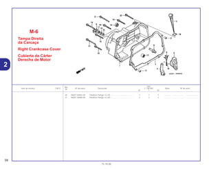 Ref.
Qtd.
Item de serviço T.M.O. Nº da peça Descrição C-100 BIZ Nota Nº de série
Nº
W Y ES
20 96001-06065-00 Parafuso Flange, 6 x 65........................................... 1 1 1 .............. ..................... .......................
21 96001-06080-00 Parafuso Flange, 6 x 80........................................... 2 2 2 .............. ..................... .......................
M-6
Tampa Direita
da Carcaça
Right Crankcase Cover
Cubierta da Cárter
Derecha de Motor
58
15.10.00
2
 