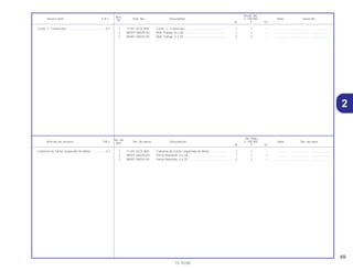 2
69
15.10.00
No. de
No. Rdo
Articulo de servicio THLL No. de pieza Descripción C-100 BIZ Note No. de série
Ref.
W Y ES
Ref.
Reqd. No.
Service item F.R.T. Part. No. Description C-100 BIZ Note Serial No.
Nº
W Y ES
1 11341-GCE-900 Cubierta de Cárter Izquierda de Motor ................... 1 1 – .............. ..................... .......................
2 96001-06028-00 Perno Reborde, 6 x 28............................................. 1 1 – .............. ..................... .......................
3 96001-06035-00 Perno Reborde, 6 x 35............................................. 2 2 – .............. ..................... .......................
Cubierta de Cárter Izquierda de Motor .................0.1
1 11341-GCE-900 Cover, L. Crankcase................................................ 1 1 – .............. ..................... .......................
2 96001-06028-00 Bolt, Flange, 6 x 28.................................................. 1 1 – .............. ..................... .......................
3 96001-06035-00 Bolt, Flange, 6 x 35.................................................. 2 2 – .............. ..................... .......................
Cover, L. Crankcase..............................................0.1
2
 