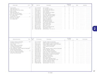 2
87
15.10.00
No. de
No. Rdo
Articulo de servicio THLL No. de pieza Descripción C-100 BIZ Note No. de série
Ref.
W Y ES
Ref.
Reqd. No.
Service item F.R.T. Part. No. Description C-100 BIZ Note Serial No.
Nº
W Y ES
1 24211-GF6-000 Horquilla, Cámbio de Velocidade............................ 2 2 2 .............. ..................... .......................
2 24261-121-741 Rodillo, Horquilla, Cámbio de Velocidade............... 2 2 2 .............. ..................... .......................
3 24263-028-000 Presilla, Rodillo, Horquilla, Cámbio Velocidade ...... 2 2 2 .............. ..................... .......................
4 24301-GB4-771 Tambor, Cámbio de Velocidade.............................. 1 1 1 .............. ..................... .......................
5 24411-GB4-771 Leva, Cámbio de Velocidade .................................. 1 1 1 .............. ..................... .......................
6 24421-200-000 Rodillo...................................................................... 4 4 4 .............. ..................... .......................
7 24430-GB4-772 Comp. Obturador, Tambor,Cámbio de Velocidade .. 1 1 1 .............. ..................... .......................
8 24435-GB4-772 Resorte, Obturador, Tambor.................................... 1 1 1 .............. ..................... .......................
9 24610-GN5-910 Ens. Eje Cámbio de Velocidade.............................. 1 1 1 .............. ..................... .......................
10 24630-GN5-941 Comp., Eje, Cámbio de Velocidade ........................ 1 1 1 .............. ..................... .......................
11 24641-041-000 Resorte Comp., Eje, Cámbio de Velocidades......... 1 1 1 .............. ..................... .......................
12 24651-041-000 Resorte Retorno, Cámbio de Velocidades .............. 1 1 1 .............. ..................... .......................
13 24652-035-000 Espiga, Retorno Resorte.......................................... 1 1 1 .............. ..................... .......................
14 35750-GB4-680 Interruptor, Puento Muerto....................................... 1 1 1 .............. ..................... .......................
15 35753-035-010 Rotor, Puento Muerto............................................... 1 1 1 .............. ..................... .......................
16 35755-001-020 Placa Fijácion, Interruptor Neutro............................ 1 1 1 .............. ..................... .......................
17 90071-171-010 Perno, Leva, Cámbio Velocidade, 6 mm................. 1 1 1 .............. ..................... .......................
18 90417-041-000 Arandela, Tambor de Cámbio ................................. 1 1 1 .............. ..................... .......................
19 90801-035-000 Protector de Borracha, 19 mm ................................ 1 1 1 .............. ..................... .......................
20 91208-GBG-900 Sello de Aceite, 11.6 x 24 x 10 ................................ 1 1 1 .............. ..................... .......................
Horquilla, Cámbio de Velocidade........................*4.0
(Con Motor de Arranque, 4.1)
(Una o Todas)
Tambor, Cámbio de Velocidade
(Con Motor de Arranque, 4.1)
Leva, Cambio de Velocidade................................1.1
• Comp. Obturador, Tambor, Cambio de Velocidade
(Incluye Pieza Relacionada)
Ens. Eje, Cambio de Velocidade...........................1.2
• Comp. Eje, Cambio de Velocidade
(Incluye Pieza Relacionada)
1 24211-GF6-000 Fork, Gearshift ......................................................... 2 2 2 .............. ..................... .......................
2 24261-121-741 Pin, Gearshift Fork Guide......................................... 2 2 2 .............. ..................... .......................
3 24263-028-000 Clip, Gearshift Fork Guide Pin ................................. 2 2 2 .............. ..................... .......................
4 24301-GB4-771 Drum, Gearshift........................................................ 1 1 1 .............. ..................... .......................
5 24411-GB4-771 Plate, Gearshift Drum Stopper................................. 1 1 1 .............. ..................... .......................
6 24421-200-000 Pin, Gearshift Drum.................................................. 4 4 4 .............. ..................... .......................
7 24430-GB4-772 Arm Comp., Shift Drum Stopper.............................. 1 1 1 .............. ..................... .......................
8 24435-GB4-772 Spring, Gearshift Drum Stopper .............................. 1 1 1 .............. ..................... .......................
9 24610-GN5-910 Spindle Comp., Gearshift ........................................ 1 1 1 .............. ..................... .......................
10 24630-GN5-941 Arm Comp., Gearshift.............................................. 1 1 1 .............. ..................... .......................
11 24641-041-000 Spring, Gearshift Arm .............................................. 1 1 1 .............. ..................... .......................
12 24651-041-000 Spring, Gearshift Return .......................................... 1 1 1 .............. ..................... .......................
13 24652-035-000 Pin, Shift Return Spring............................................ 1 1 1 .............. ..................... .......................
14 35750-GB4-680 Contact Assy., Neutral Switch ................................. 1 1 1 .............. ..................... .......................
15 35753-035-010 Rotor, Neutral Switch ............................................... 1 1 1 .............. ..................... .......................
16 35755-001-020 Plate, Contact Fixing................................................ 1 1 1 .............. ..................... .......................
17 90071-171-010 Bolt, Knock, 6 mm.................................................... 1 1 1 .............. ..................... .......................
18 90417-041-000 Washer, Gearshift Drum Side .................................. 1 1 1 .............. ..................... .......................
19 90801-035-000 Plug, Rubber, 19 mm............................................... 1 1 1 .............. ..................... .......................
20 91208-GBG-900 Sello de Aceite, 11.6 x 24 x 10 ................................ 1 1 1 .............. ..................... .......................
Fork Gearshift.......................................................*4.0
(With Starter Motor 4.1)
(Same Time for Two Units or More)
• Drum, Gearshift
(With Starter Motor 4.1)
Plate, Gearshift Drum Stopper...............................1.1
• Arm Comp., Shift Drum Stopper
(Inc. Relative Part)
Spindle Comp., Gearshift ......................................1.2
• Arm Comp., Gearshift
(Inc. Relative Part)
2
 