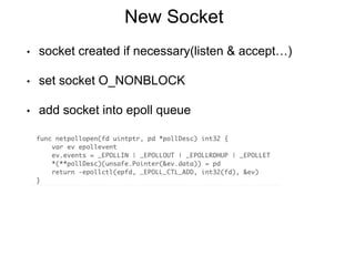 New Socket
• socket created if necessary(listen & accept…)
• set socket O_NONBLOCK
• add socket into epoll queue
 