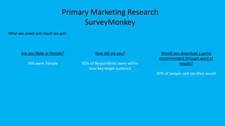 Primary Marketing Research
SurveyMonkey
What we asked and result we got!
Are you Male or Female?
76% were Female
How old are you?
85% of Respondents were within
your key target audience
Would you download a game
recommended through word of
mouth?
85% of people said yes they would
 