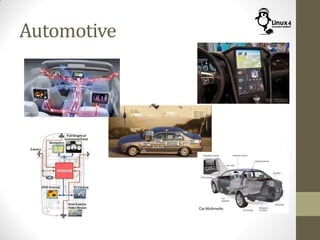 Course 101: Lecture 1: Introduction to Embedded Systems | PDF