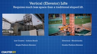 Vertical (Elevator) Lifts
Requires much less space than a traditional sloped lift.
Lost Coaster - Indiana Beach
Single Platform Elevator
Divertical - Mirabilandia
Double Platform Elevator
Mirabilandia Official
 
