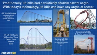 Traditionally, lift hills had a relatively shallow ascent angle.
With today’s technology, lift hills can have any angle of ascent.
Vertical Lift Hill
Dare Devil Dive
Six Flags Over Georgia
Gerstlaurer
2011
Inverting Lift Hills
X-Cars by Maurer Rides
~25° Lift Hill Angle
Magnum XL-200
Cedar Point
Arrow Dynamics
1989
https://www.themeparkarchive.com/parks/cedar-point/magnum-xl-200
45° Lift Hill Angle
Millennium Force
Cedar Point
Intamin
2000
https://rcdb.com/2926.htm#p=33804
https://www.flickr.com/photos/davidsimmons/275020647
 