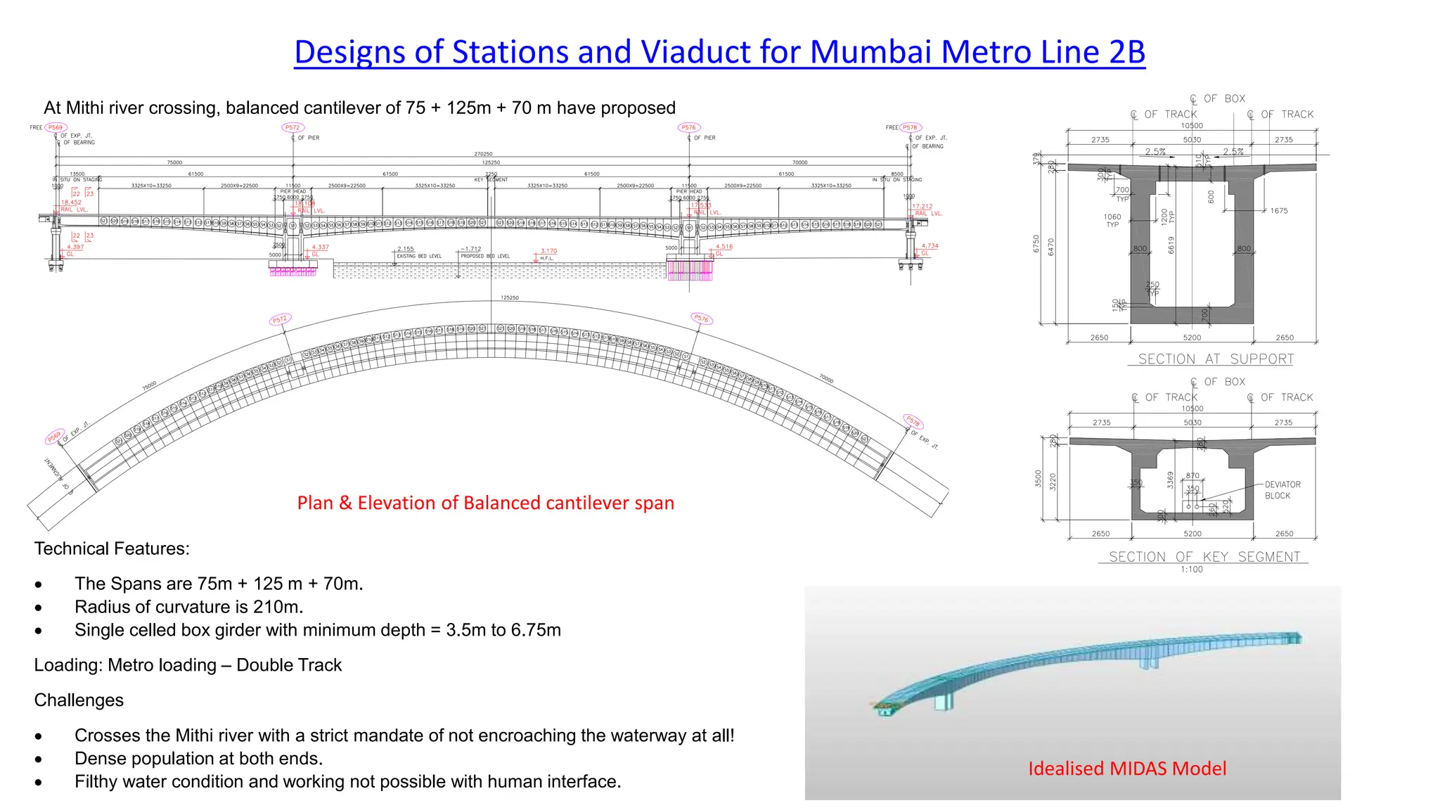 C102-metro design work in Mumbai-mah.pptx