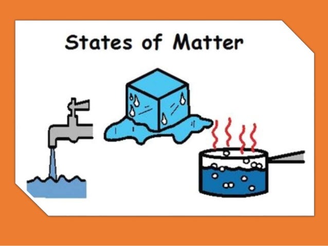 Image result for states of matter