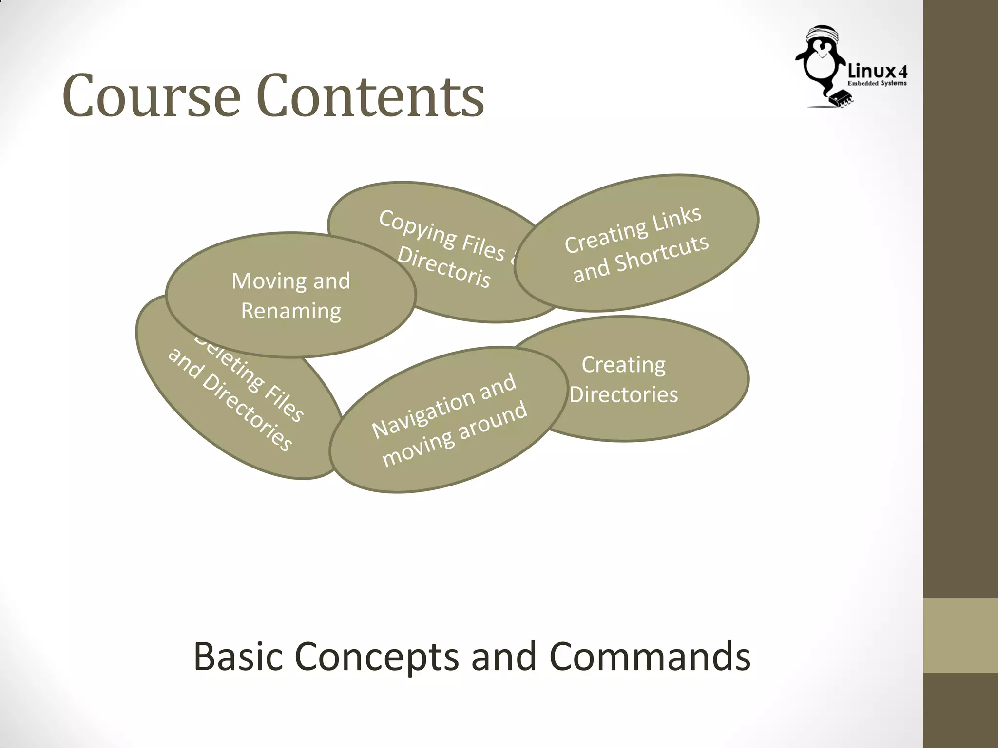 Course Contents
Basic Concepts and Commands
Creating
Directories
Moving and
Renaming
 