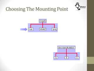Choosing The Mounting Point
 