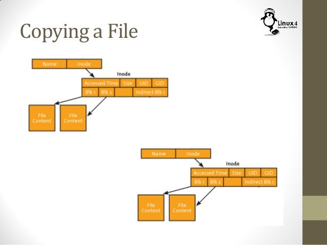 Course 102: Lecture 5: File Handling Internals