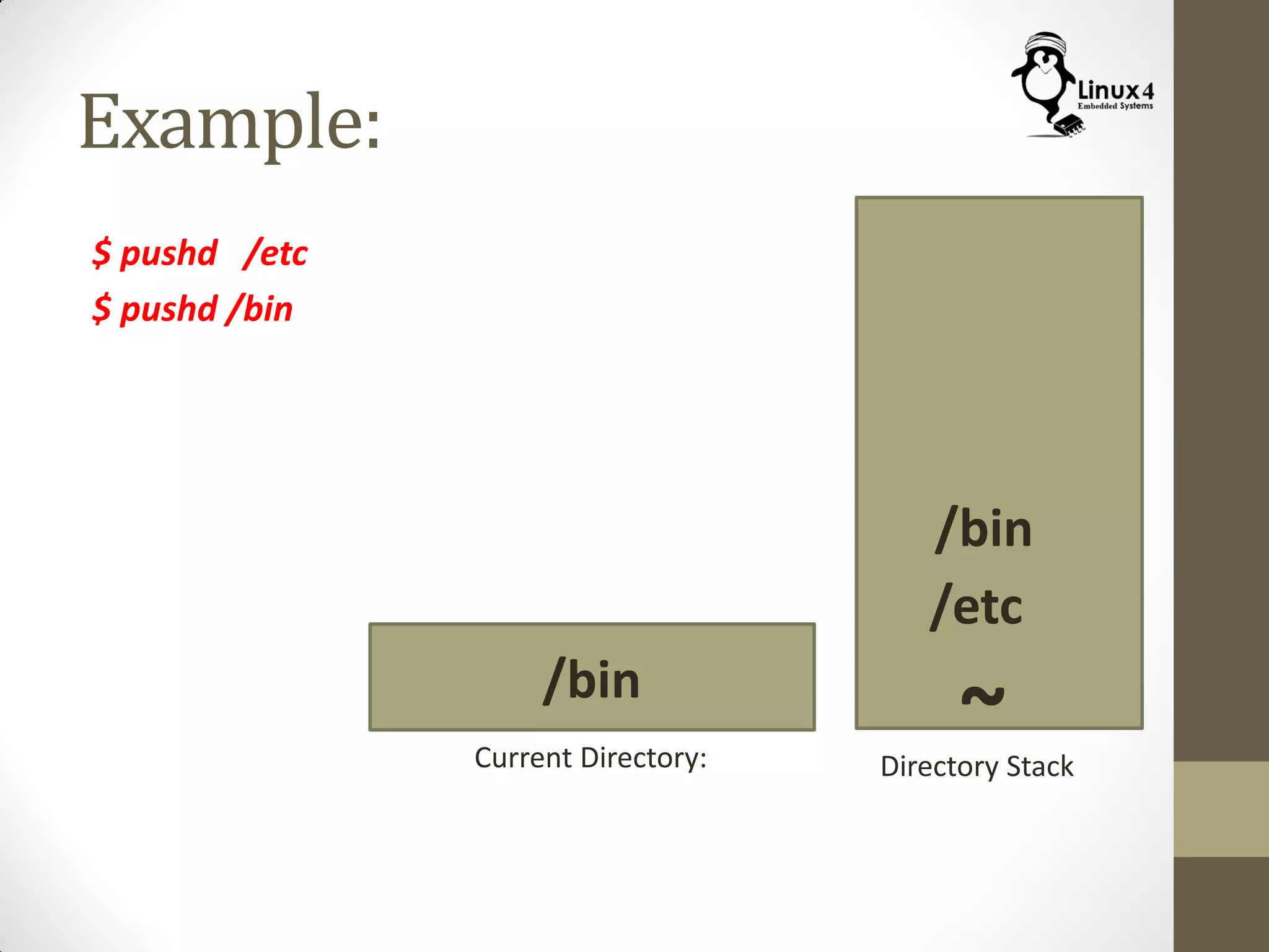 Example:
$ pushd /etc
$ pushd /bin
Current Directory: Directory Stack
/bin
~
/bin
/etc
 