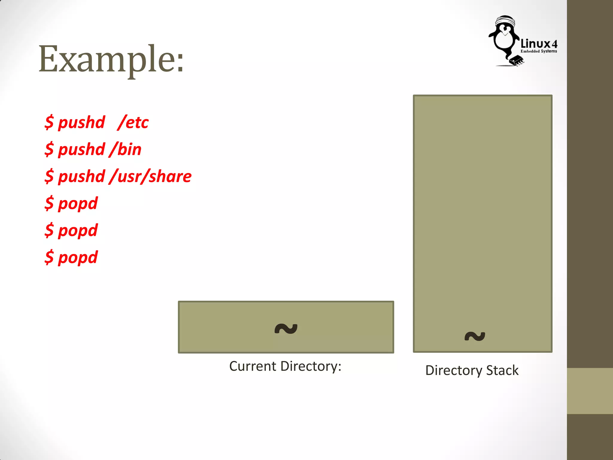 Example:
$ pushd /etc
$ pushd /bin
$ pushd /usr/share
$ popd
$ popd
$ popd
Current Directory: Directory Stack
~ ~
 