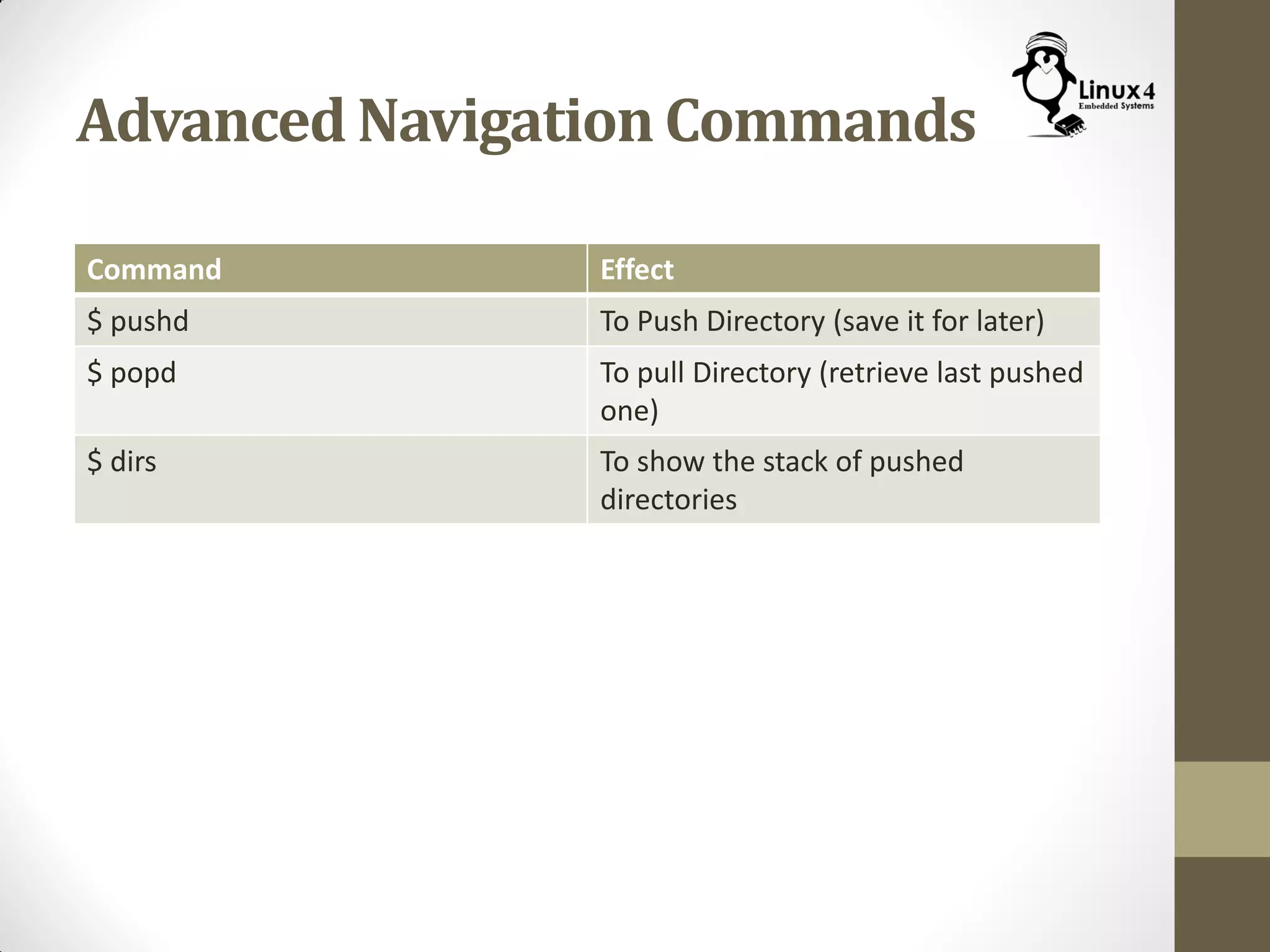 Advanced Navigation Commands
Command Effect
$ pushd To Push Directory (save it for later)
$ popd To pull Directory (retrieve last pushed
one)
$ dirs To show the stack of pushed
directories
 