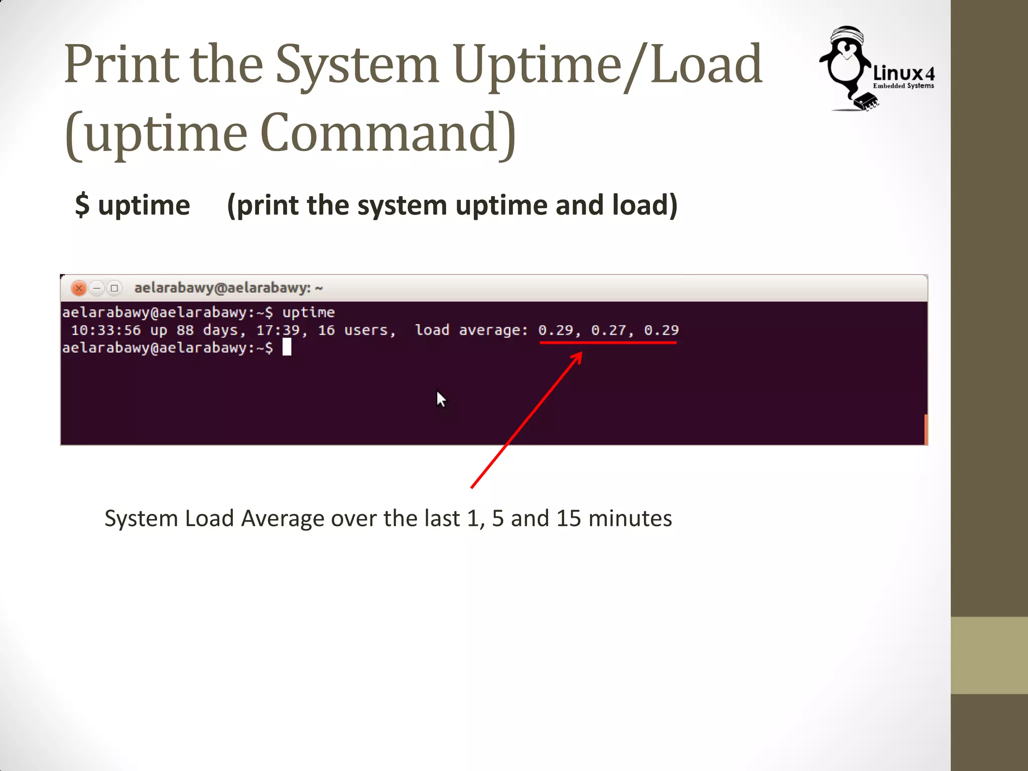 Print the System Uptime/Load
(uptime Command)
$ uptime (print the system uptime and load)
System Load Average over the last 1, 5 and 15 minutes
 