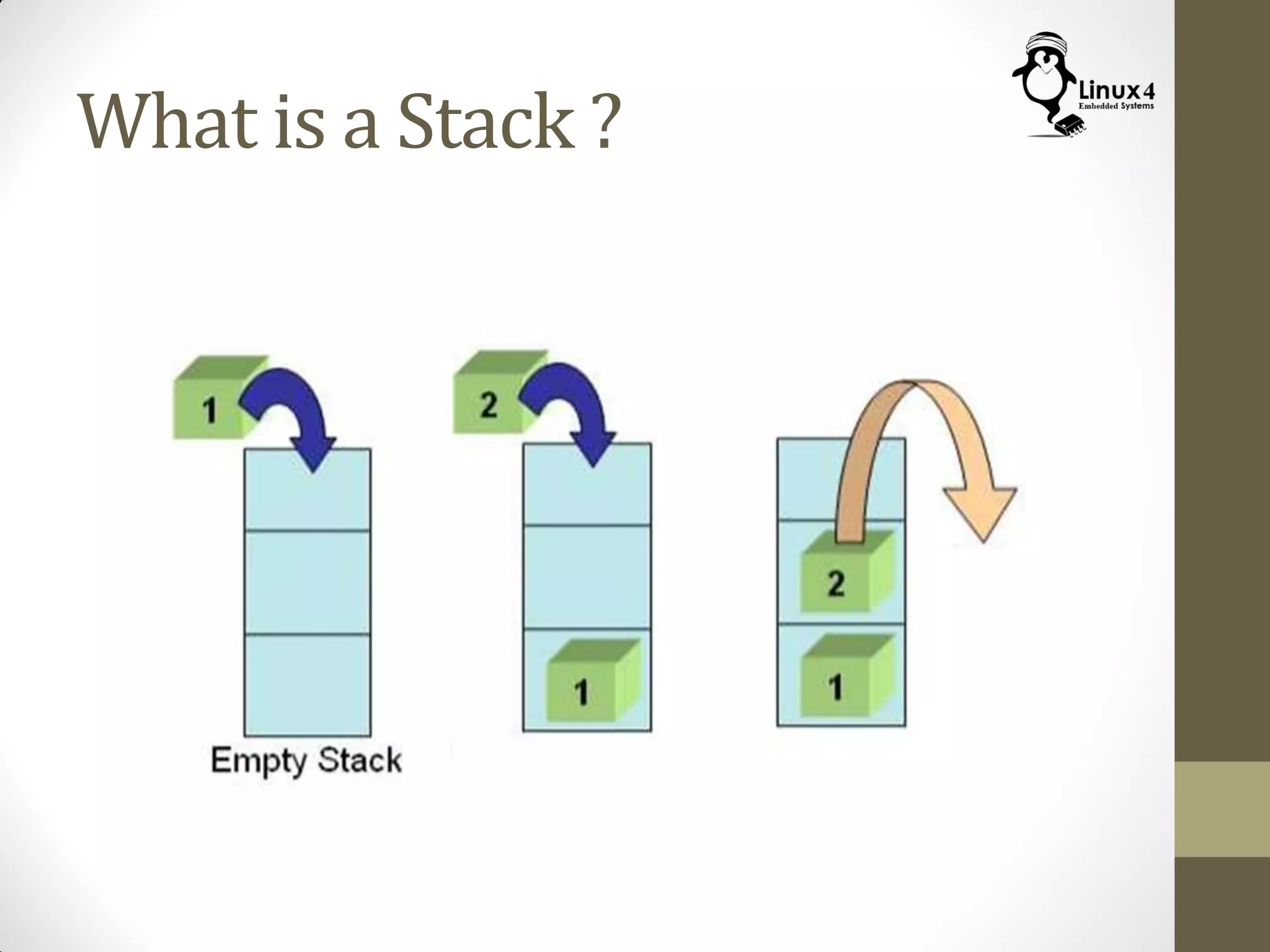 What is a Stack ?
 