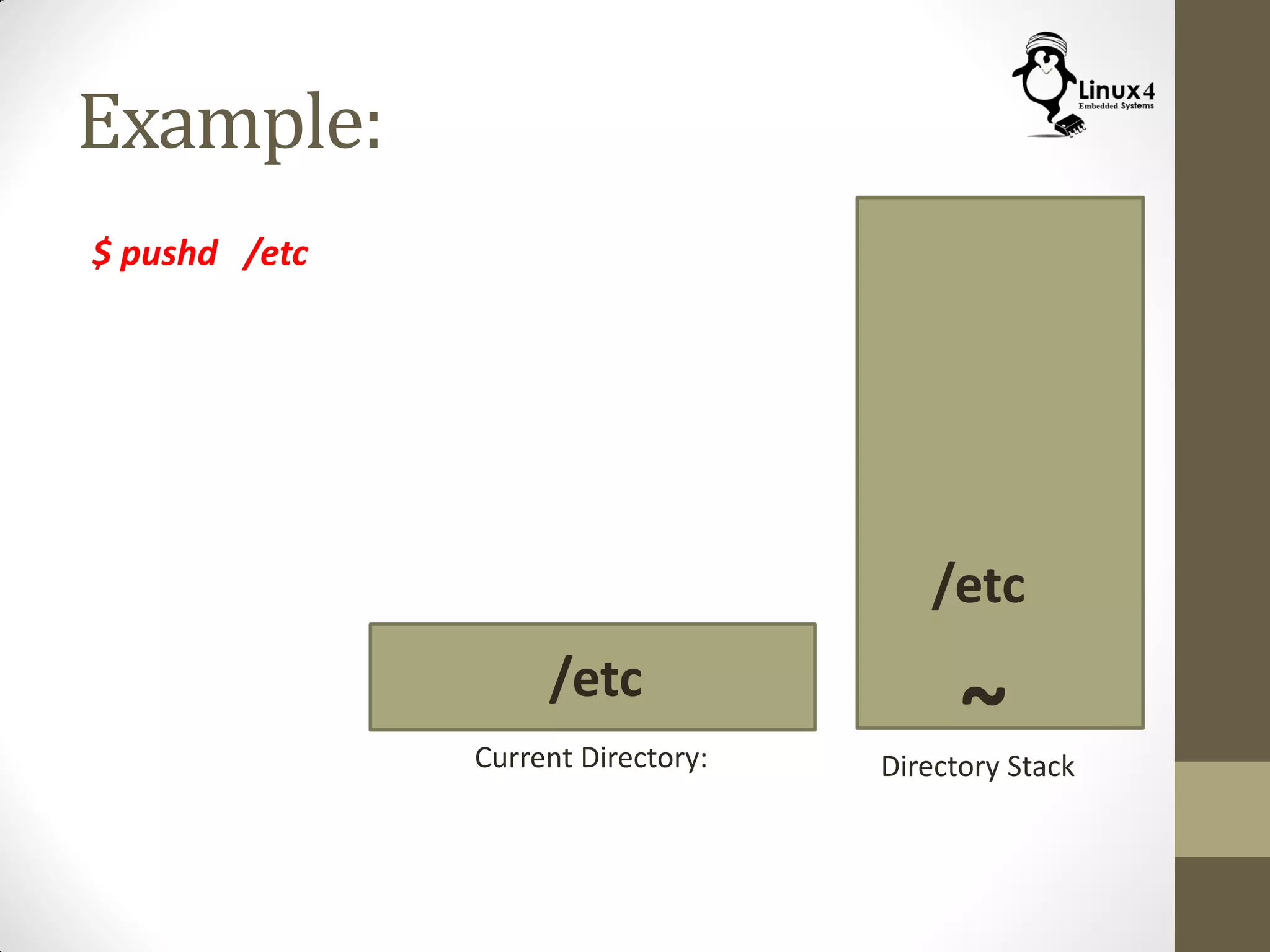 Example:
$ pushd /etc
Current Directory: Directory Stack
/etc
~
/etc
 