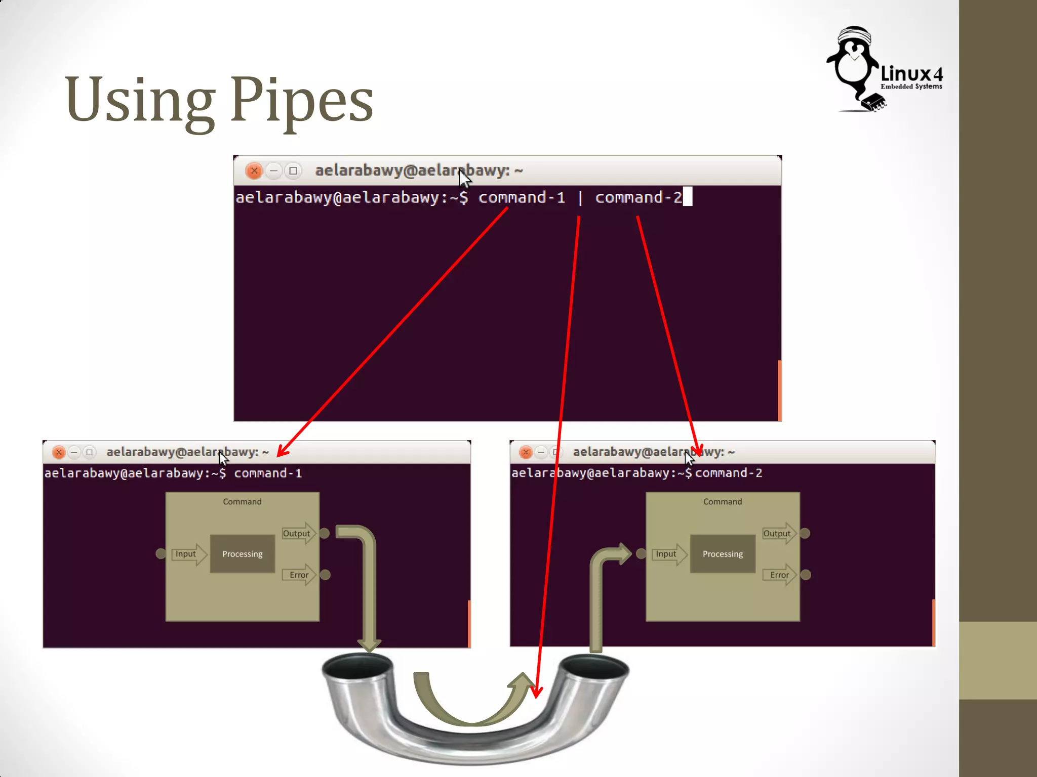 Using Pipes
 