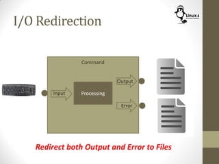 I/O Redirection
Command
ProcessingInput
Output
Error
Redirect both Output and Error to Files
 