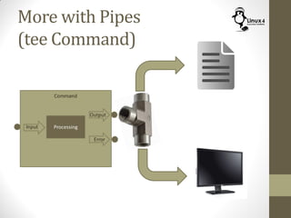 More with Pipes
(tee Command)
 