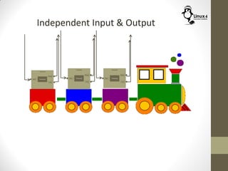 Independent Input & Output
 