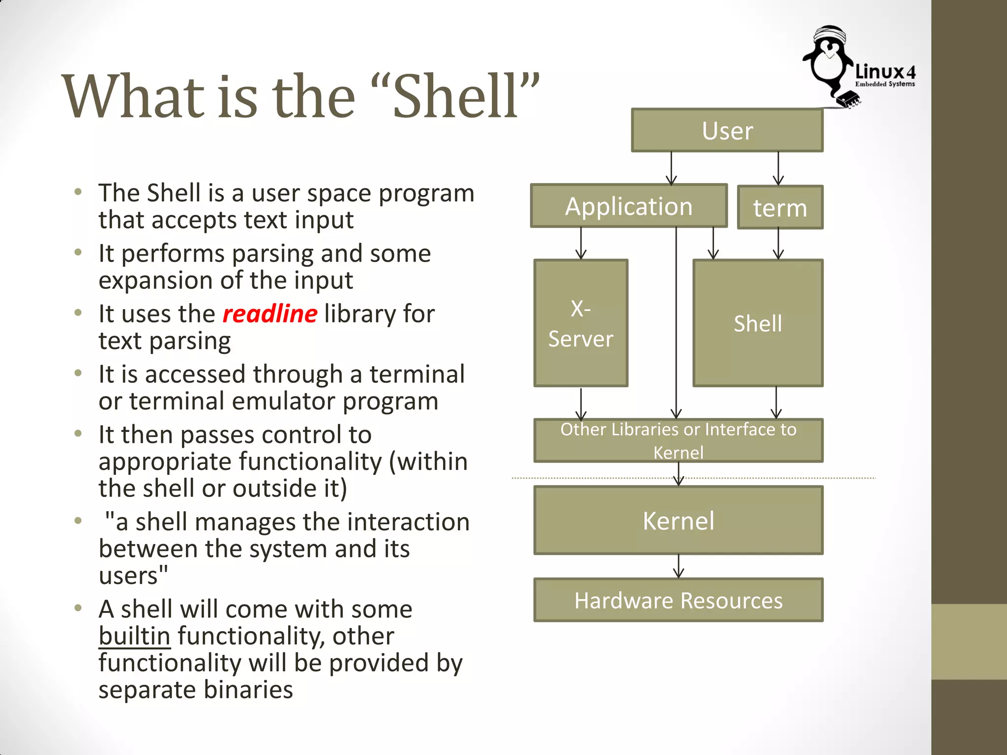 What is the “Shell”
• The Shell is a user space program
that accepts text input
• It performs parsing and some
expansion of the input
• It uses the readline library for
text parsing
• It is accessed through a terminal
or terminal emulator program
• It then passes control to
appropriate functionality (within
the shell or outside it)
• "a shell manages the interaction
between the system and its
users"
• A shell will come with some
builtin functionality, other
functionality will be provided by
separate binaries
X-
Server
Shell
Application
Other Libraries or Interface to
Kernel
Kernel
Hardware Resources
User
term
 