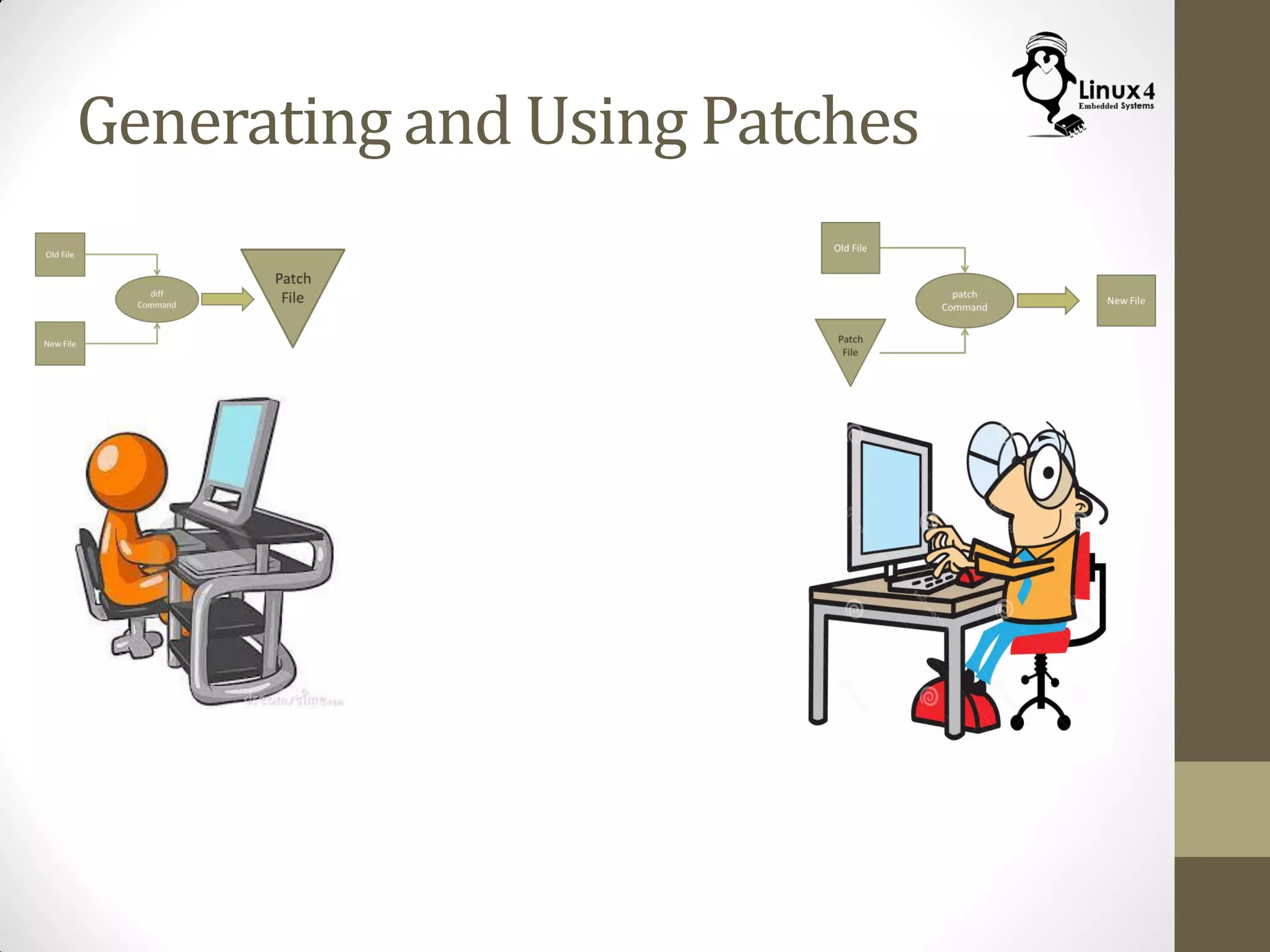 Generating and Using Patches
 