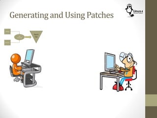 Generating and Using Patches
 