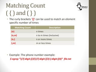 Matching Count
( { ) and ( } )
• The curly brackets ‘{}’ can be used to match an element
specific number of times
• Example: The phone number example:
$ egrep “(?[:digit:]{3})?[:digit:]{3}-[:digit:]{4}” file.txt
Matching Count Description
{n} n times
{n,m} n to m times (inclusive)
{n,} n or more times
{,m} m or less times
 