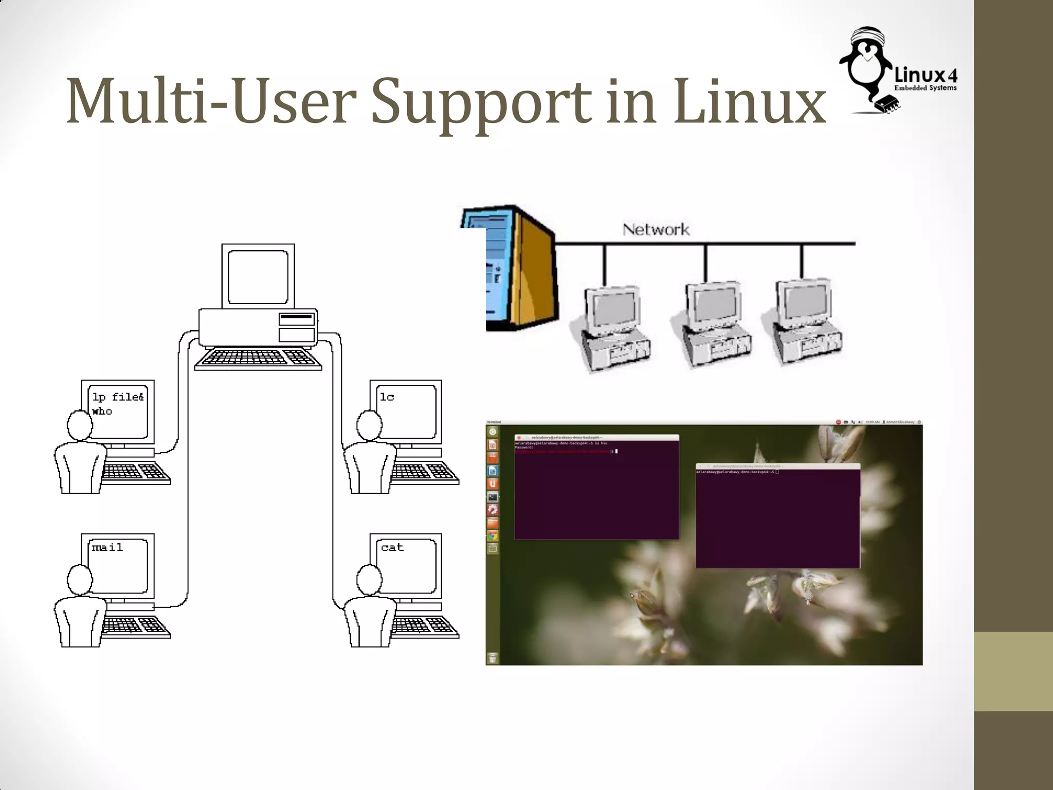 Multi-User Support in Linux
 