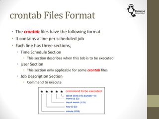 crontab Files Format
• The crontab files have the following format
• It contains a line per scheduled job
• Each line has three sections,
• Time Schedule Section
• This section describes when this Job is to be executed
• User Section
• This section only applicable for some crontab files
• Job Description Section
• Command to execute
 