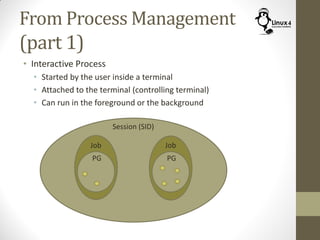 From Process Management
(part 1)
• Interactive Process
• Started by the user inside a terminal
• Attached to the terminal (controlling terminal)
• Can run in the foreground or the background
Session (SID)
JobJob
PG PG
 