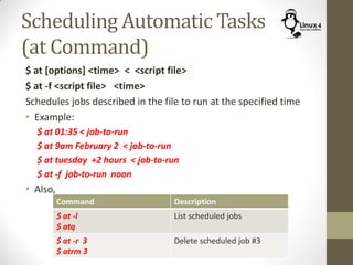 Scheduling Automatic Tasks
(at Command)
$ at [options] <time> < <script file>
$ at -f <script file> <time>
Schedules jobs described in the file to run at the specified time
• Example:
$ at 01:35 < job-to-run
$ at 9am February 2 < job-to-run
$ at tuesday +2 hours < job-to-run
$ at -f job-to-run noon
• Also,
Command Description
$ at -l
$ atq
List scheduled jobs
$ at -r 3
$ atrm 3
Delete scheduled job #3
 