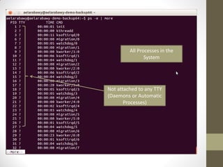 All Processes in the
System
Not attached to any TTY
(Daemons or Automatic
Processes)
 