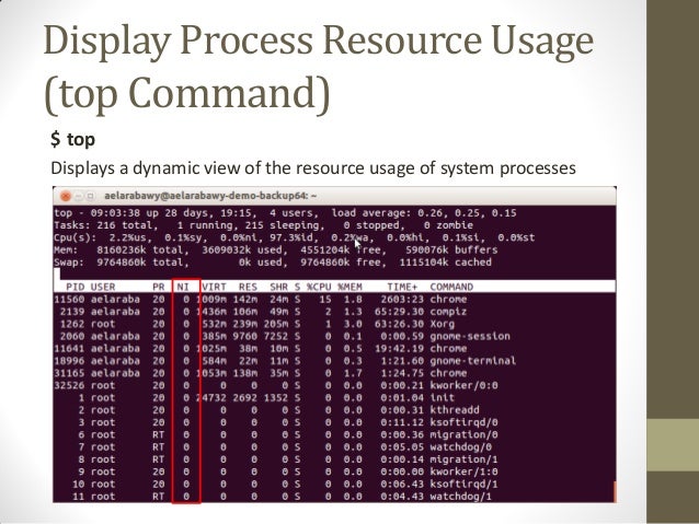 process monitoring tools process monitoring tools