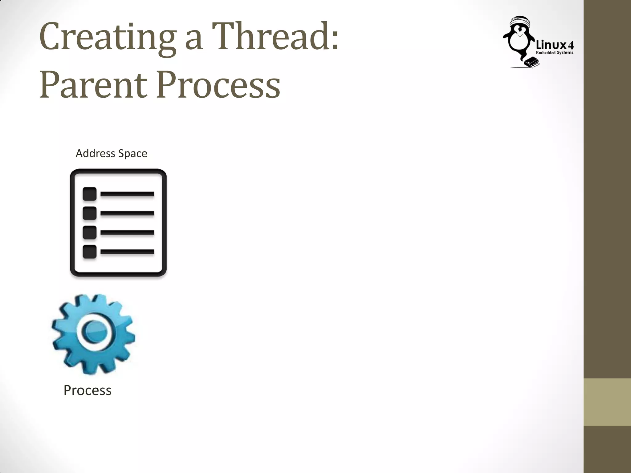 Creating a Thread:
Parent Process
Process
Address Space
 