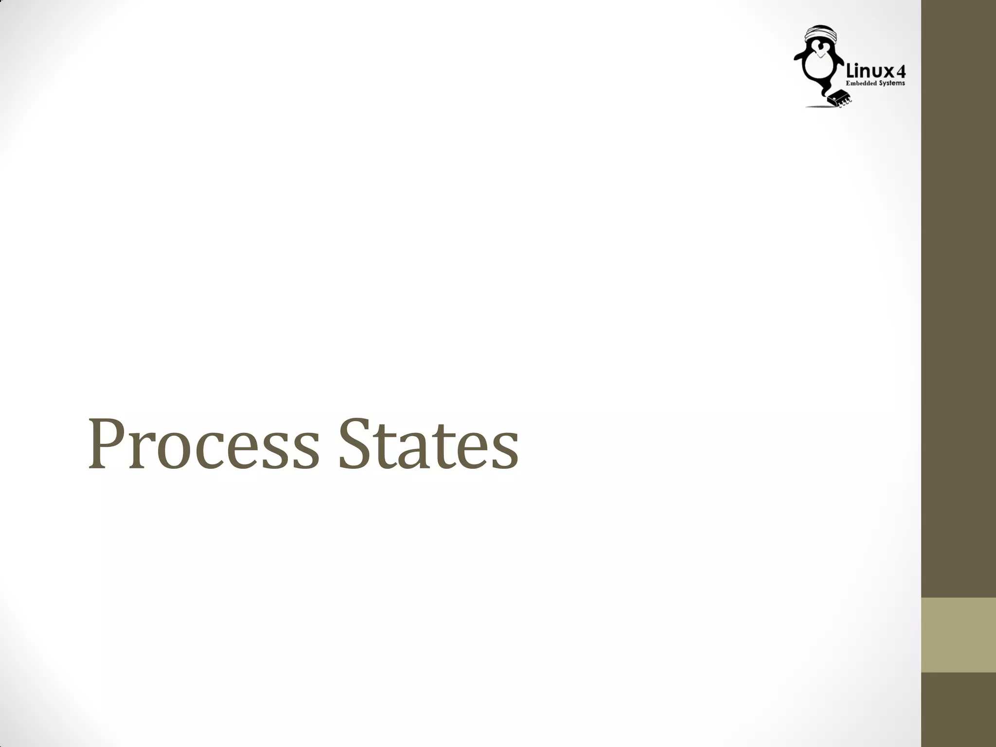 Process States
 