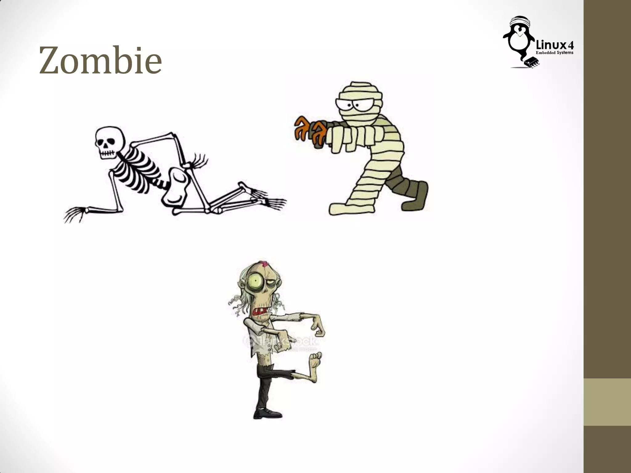 Zombie
 