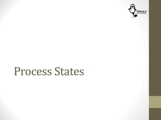 Process States
 