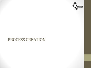 PROCESS CREATION
 