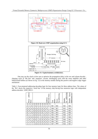 Virtual Extended Memory Symmetric Multiprocessor (SMP) Organization Design Using LC-3 Processor: Ca…
36
Figure 10: Dual-core SMP organization using LC3.
Figure 11: Typical memory architecture.
One may run the clock at slow rate to optimize the propagation delay in the row and column decoder ,
charging cycle of „Bit_line‟ and „equalizer‟ circuits, discharging cycle with the sense amplifier and other
bidirectional buffers (as shown in Fig. 12) in the memory module during this positive and negative edge trigger
mechanism.
Table 1: Four proposed addressing decoding logic for four memory logic for three address lines. The values of
the „Wn‟ shows the respective „word line‟ of the memory chip having four memories logic with independent
address decoders „ADD_DECn‟.
Threeaddress
lines
Address
Decoderlines
Top
down
addressingDown
Upaddressing
Middle
Upaddressing
downmiddle
addressingMiddleDown
addressingUp
middle
addressing
A
2
A
1
A
0
D
7
D
6
D
5
D
4
D
3
D
2
D
1
D
0 M1 M2 M3 M4
0 0 0 0 0 0 0 0 0 0 1 W0 W7 W3 W4
0 0 1 0 0 0 0 0 0 1 0 W1 W6 W2 W5
0 1 0 0 0 0 0 0 1 0 0 W2 W5 W1 W6
0 1 1 0 0 0 0 1 0 0 0 W3 W4 W0 W7
1 0 0 0 0 0 1 0 0 0 0 W4 W3 W7 W0
1 0 1 0 0 1 0 0 0 0 0 W5 W2 W6 W1
1 1 0 0 1 0 0 0 0 0 0 W6 W1 W5 W2
1 1 1 1 0 0 0 0 0 0 0 W7 W0 W4 W3
 