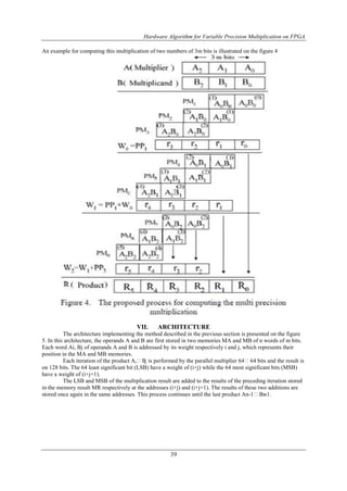 Hardware Algorithm for Variable Precision Multiplication on FPGA
39
An example for computing this multiplication of two numbers of 3m bits is illustrated on the figure 4
VII. ARCHITECTURE
The architecture implementing the method described in the previous section is presented on the figure
5. In this architecture, the operands A and B are first stored in two memories MA and MB of n words of m bits.
Each word Ai, Bj of operands A and B is addressed by its weight respectively i and j, which represents their
position in the MA and MB memories.
Each iteration of the product AiBj, is performed by the parallel multiplier 6464 bits and the result is
on 128 bits. The 64 least significant bit (LSB) have a weight of (i+j) while the 64 most significant bits (MSB)
have a weight of (i+j+1).
The LSB and MSB of the multiplication result are added to the results of the preceding iteration stored
in the memory result MR respectively at the addresses (i+j) and (i+j+1). The results of these two additions are
stored once again in the same addresses. This process continues until the last product An-1Bn-1.
 