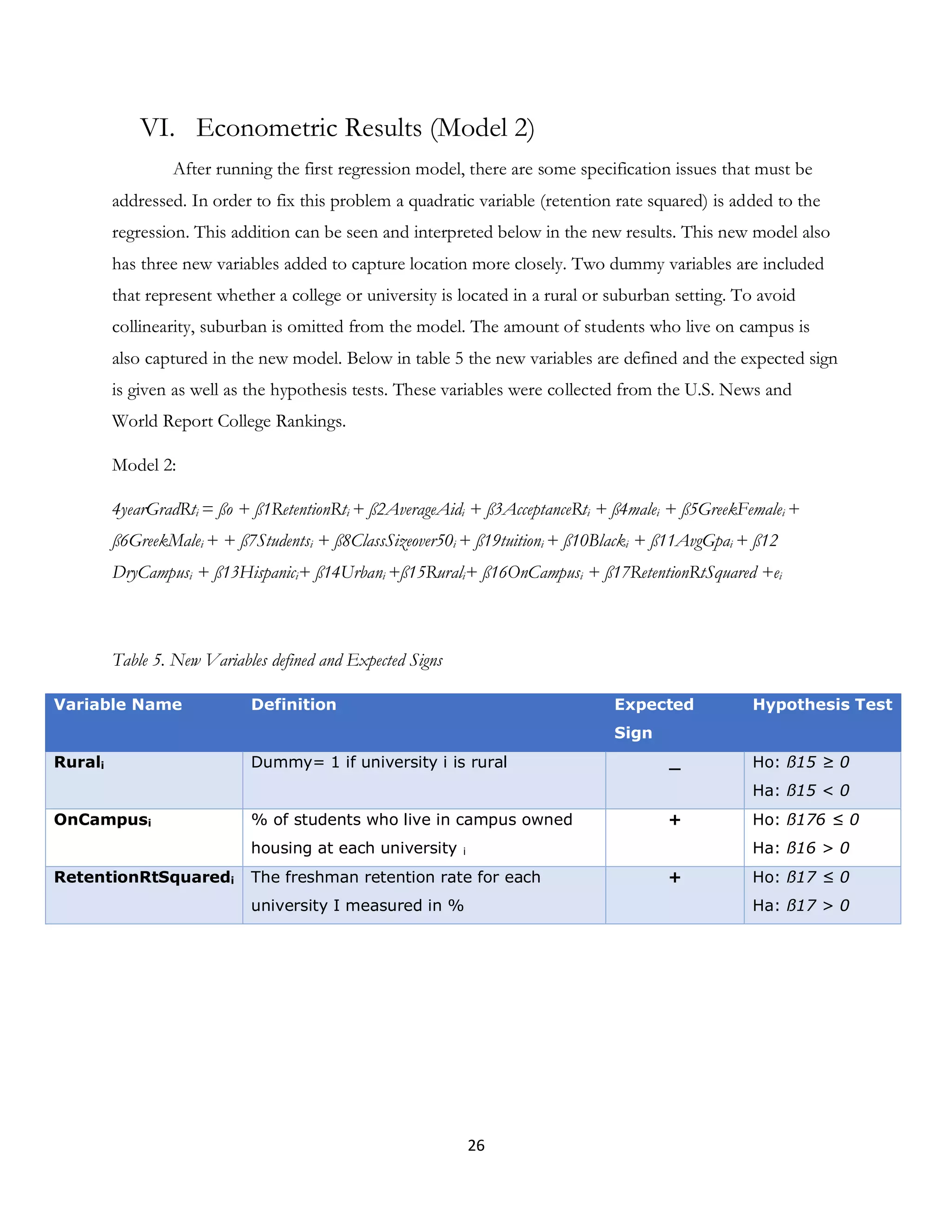 26
VI. Econometric Results (Model 2)
After running the first regression model, there are some specification issues that must be
addressed. In order to fix this problem a quadratic variable (retention rate squared) is added to the
regression. This addition can be seen and interpreted below in the new results. This new model also
has three new variables added to capture location more closely. Two dummy variables are included
that represent whether a college or university is located in a rural or suburban setting. To avoid
collinearity, suburban is omitted from the model. The amount of students who live on campus is
also captured in the new model. Below in table 5 the new variables are defined and the expected sign
is given as well as the hypothesis tests. These variables were collected from the U.S. News and
World Report College Rankings.
Model 2:
4yearGradRti = ßo + ß1RetentionRti + ß2AverageAidi + ß3AcceptanceRti + ß4malei + ß5GreekFemalei +
ß6GreekMalei + + ß7Studentsi + ß8ClassSizeover50i + ß19tuitioni + ß10Blacki + ß11AvgGpai + ß12
DryCampusi + ß13Hispanici+ ß14Urbani +ß15Rurali+ ß16OnCampusi + ß17RetentionRtSquared +ei
Table 5. New Variables defined and Expected Signs
Variable Name Definition Expected
Sign
Hypothesis Test
Rurali Dummy= 1 if university i is rural _ Ho: ß15 ≥ 0
Ha: ß15 < 0
OnCampusi % of students who live in campus owned
housing at each university i
+ Ho: ß176 ≤ 0
Ha: ß16 > 0
RetentionRtSquaredi The freshman retention rate for each
university I measured in %
+ Ho: ß17 ≤ 0
Ha: ß17 > 0
 